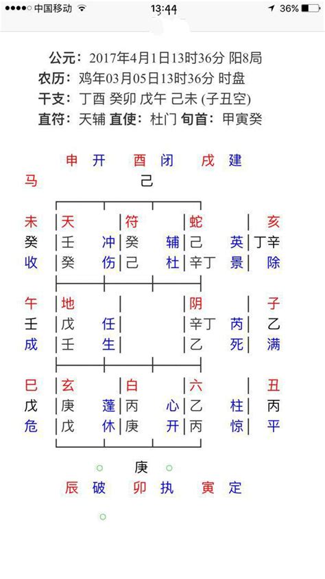 關公擺放位置